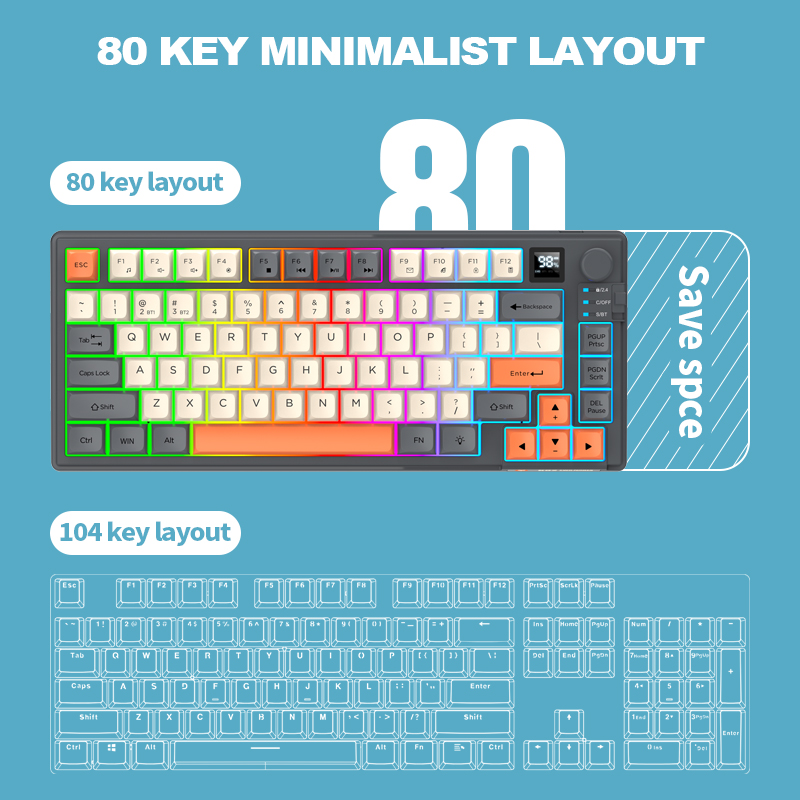 Çift Modlu 2.4G Bluetooth Kabl - Gaming Keyboard Mouse And Headset Combo incelemesi ve fiyatı