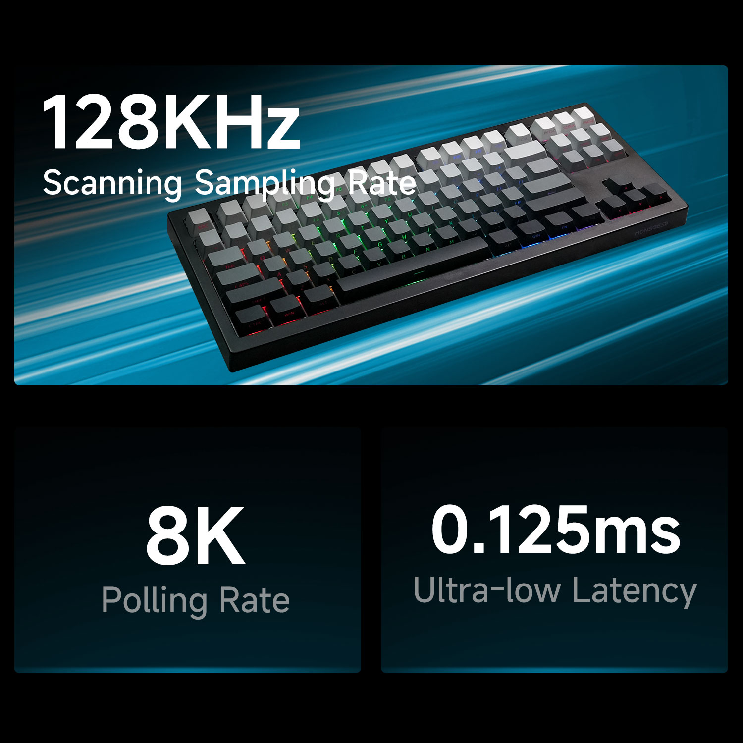 Akko x Monsgeek FUN87 HE Manye - Gaming Keyboard Tkl incelemesi ve fiyatı
