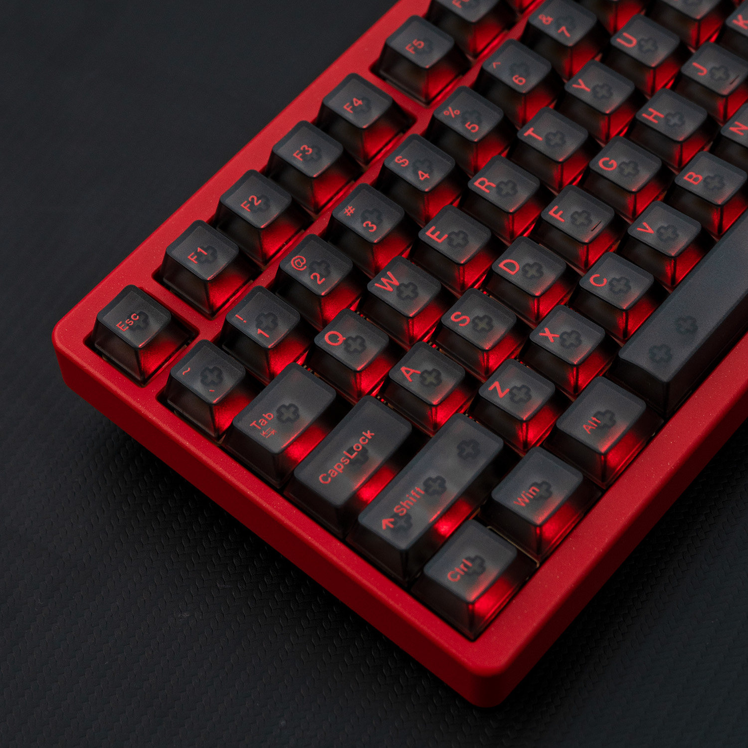 Mintcaps Morning C Evening A F - Keyboard Lube Kit incelemesi ve fiyatı