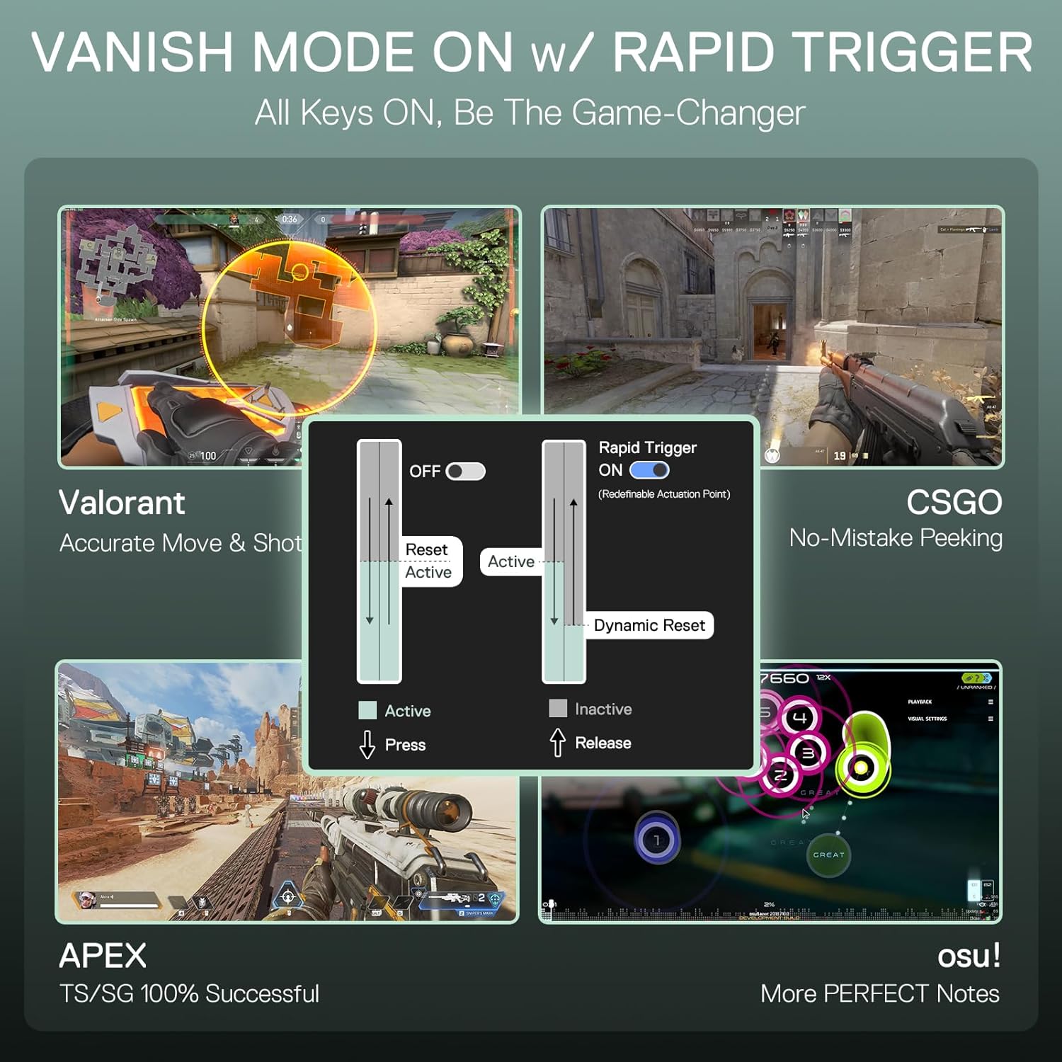 Redragon K585 HE Rapid Trigger - Gaming Keyboard Mobile incelemesi ve fiyatı