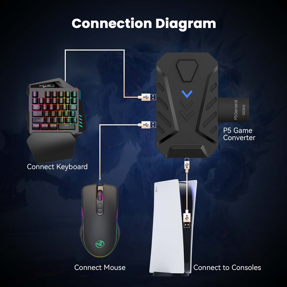 PS5 için oyun klavyesi fare ko - Gaming Keyboard Mouse Set incelemesi ve fiyatı