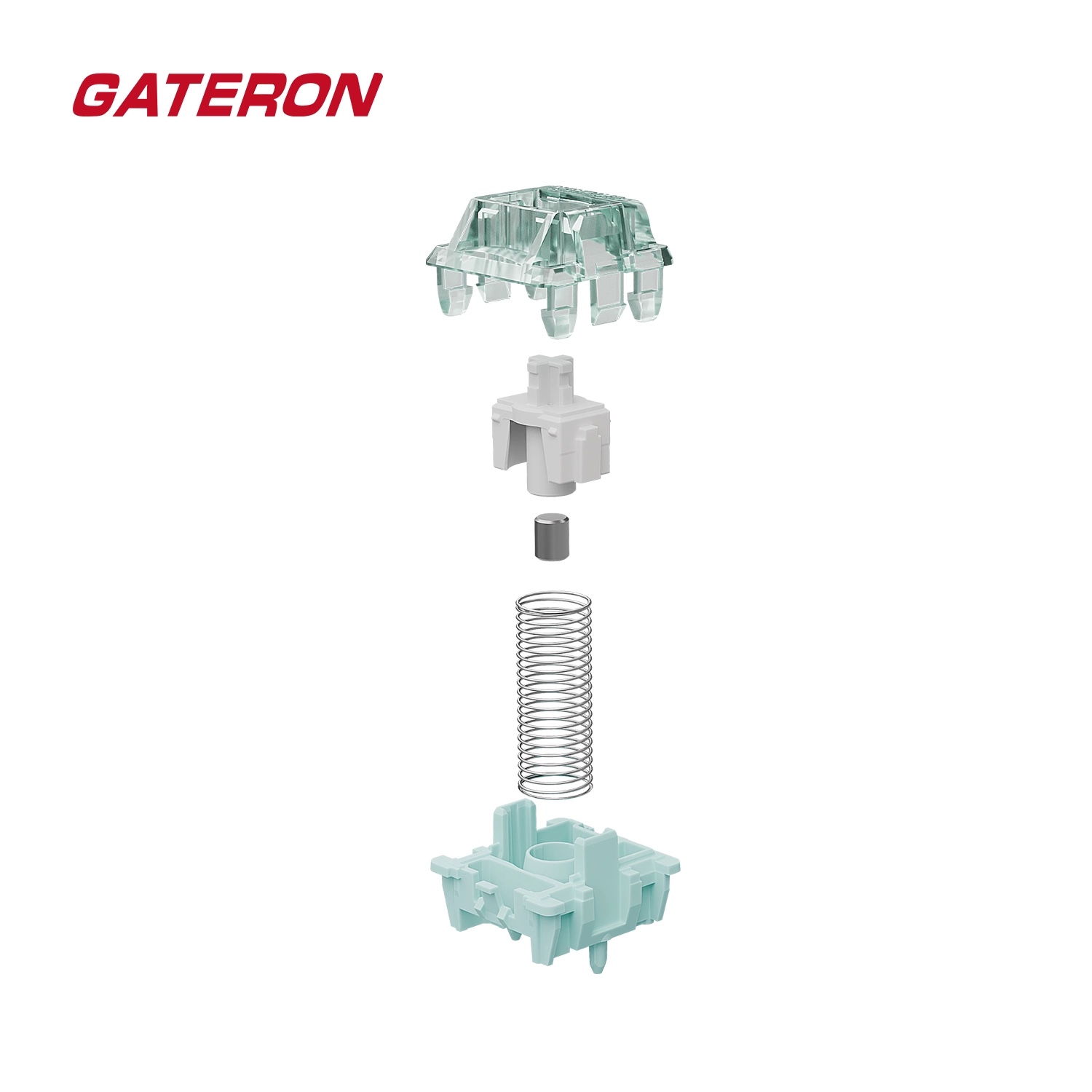 GATERON Manyetik Yeşim Pro Ana - Keyboard Lube Kit incelemesi ve fiyatı